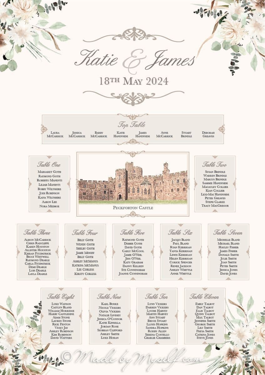 Fleur Peckforton Castle Seating/Table Plan
