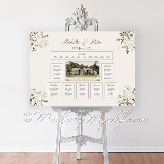 Fleur Coloured Seating/Table Plan