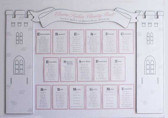 Fairytale Castle 3D Seating/Table Plan
