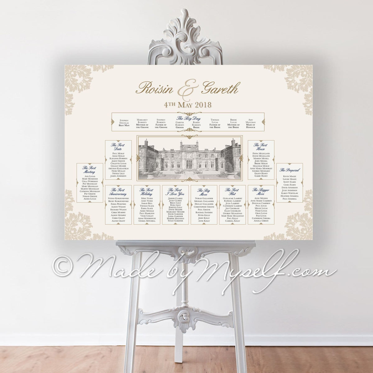 Mar Hall, Bishopton Seating/Table Plan