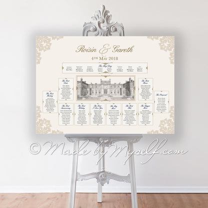 Mar Hall, Bishopton Seating/Table Plan