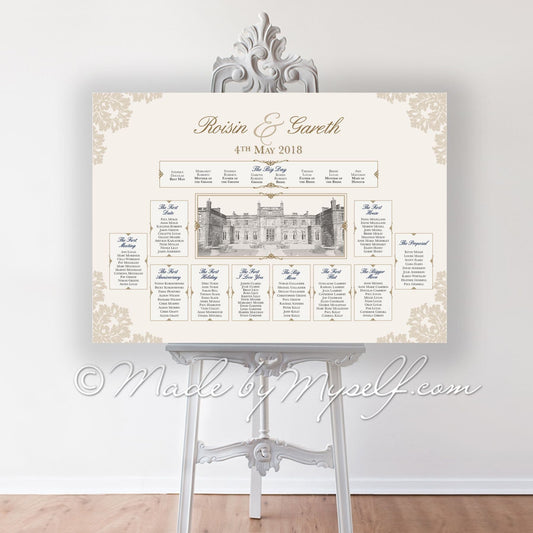 Mar Hall, Bishopton Seating/Table Plan