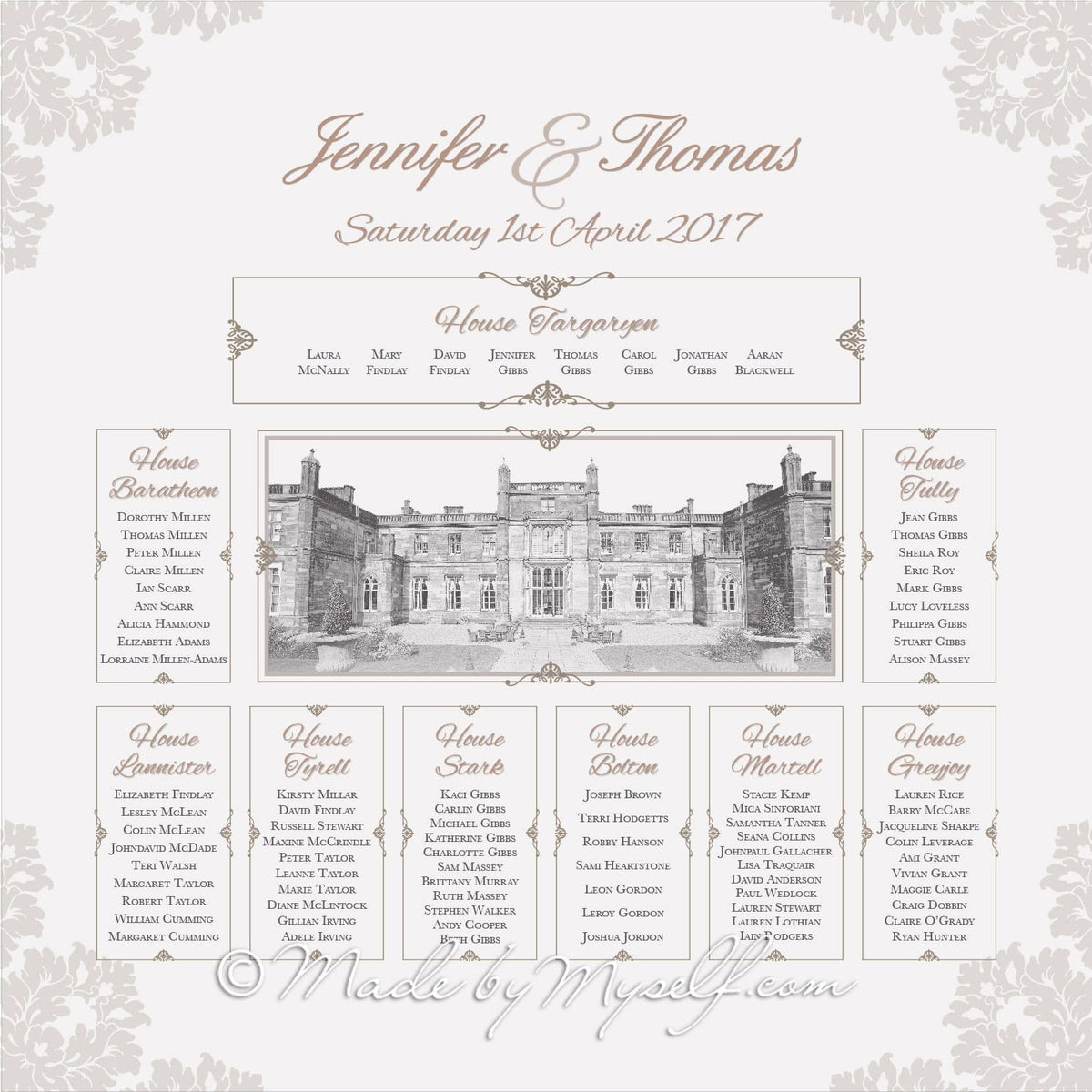 Mar Hall, Bishopton Seating/Table Plan