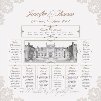 Mar Hall, Bishopton Seating/Table Plan